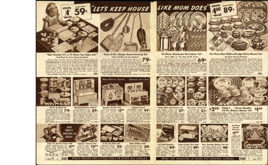 Two page spread of various play kitchen items